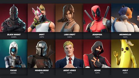 Fortnite Random 30-35 Skins (PSN, Xbox, Nintendo Switch, PC, Mobile) - Fortnite Account CD-Key ...