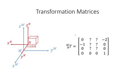 Transformation Matrices for Object Motion - YouTube