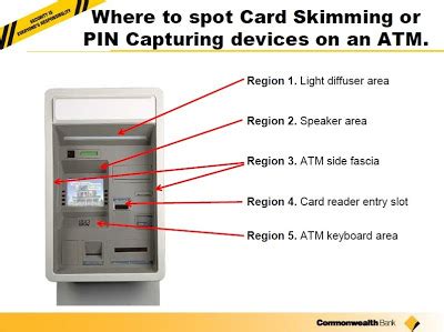 How to detect devices - atm SKIMMING 101