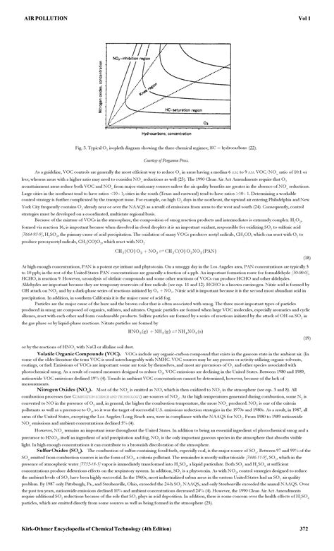 Isopleth diagram - Big Chemical Encyclopedia