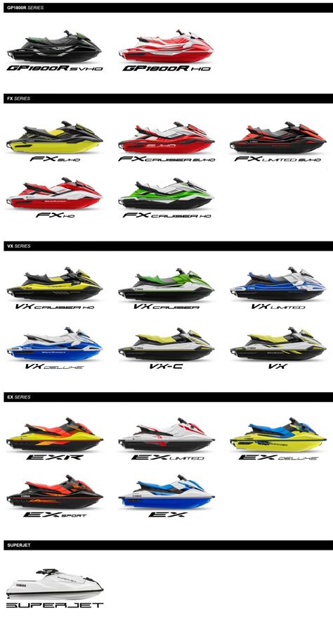 2021 Yamaha Waverunners