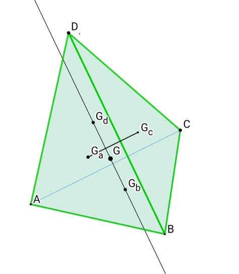 euclidean geometry - How to construct the centroid of a quadrilateral ...