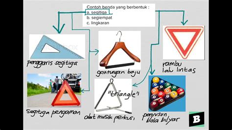 Nama Nama Benda Berbentuk Segitiga Di Sekitar Kita Buat Belajar Anak - Riset