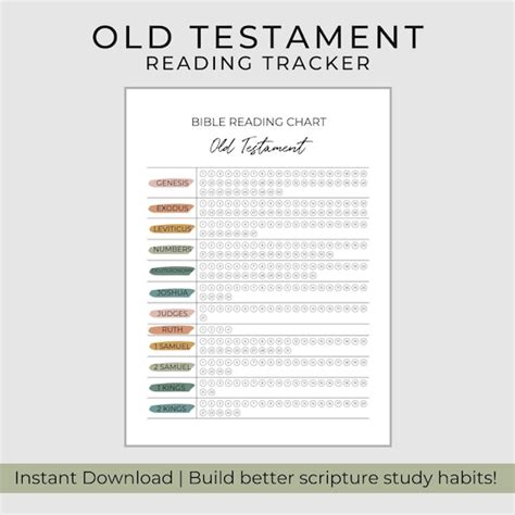 Old Testament Reading Chart Bible Reading Tracker Old | Etsy