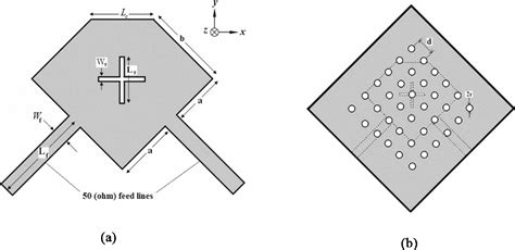 Figure 1 from Design of a novel circularly polarized microstrip patch ...