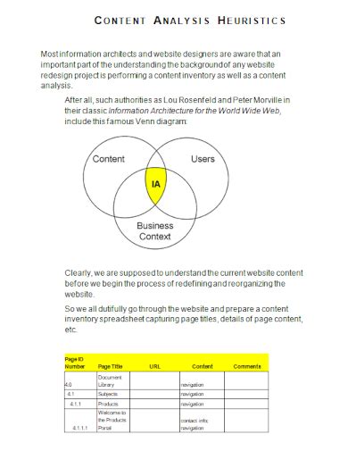 FREE 10+ Heuristic Analysis Samples [ Data, Behavior, Website ]