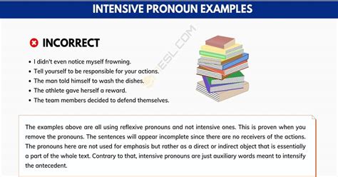 Intensive Pronoun: Important Rules and Examples • 7ESL