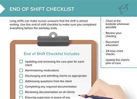 End-of-Shift Checklist [+ Free Cheat Sheet] | Lecturio