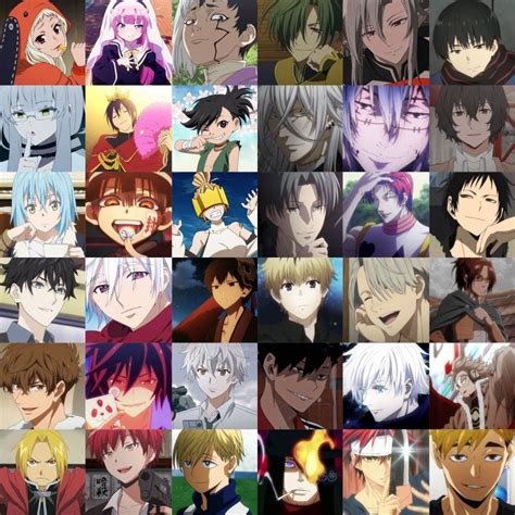 List of ENTP anime characters (2/2)