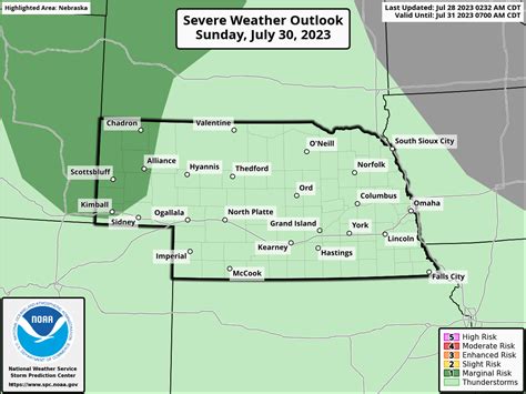 Nebraska State Weather Graphics