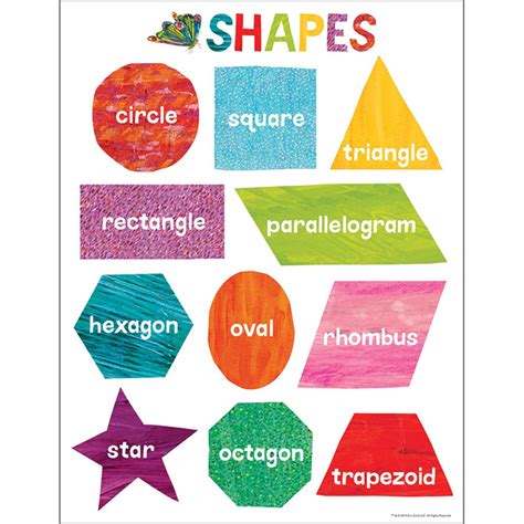 World of Eric Carle Shapes Chart - CD-114297