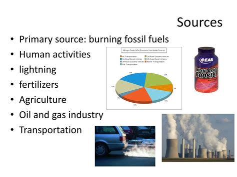 PPT - Nitrogen Oxides PowerPoint Presentation, free download - ID:3061496