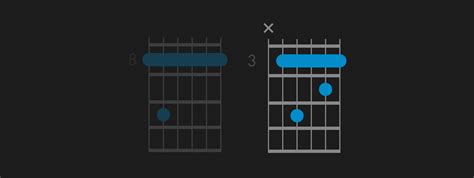 How to Play a Cm7 Guitar Chord | C minor 7 | Fender Play