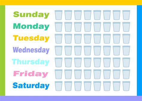 8 Best Images of Printable Fluid Intake Charts - Fluid Intake and Output Chart, Printable Daily ...