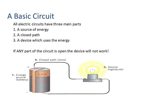 Label The Parts Of A Basic Electrical Circuit - Circuit Diagram