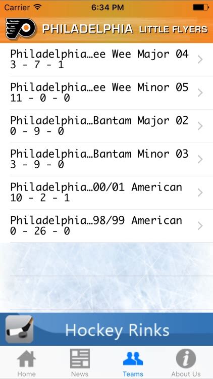 Philadelphia Little Flyers Hockey by Atlantic Metropolitan Hockey ...