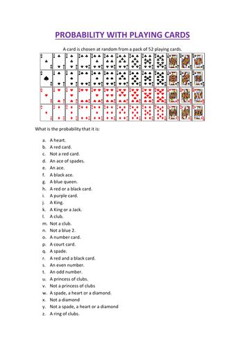 Calculating probability with playing cards | Teaching Resources