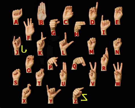 Sign Language Alphabet drawing free image download