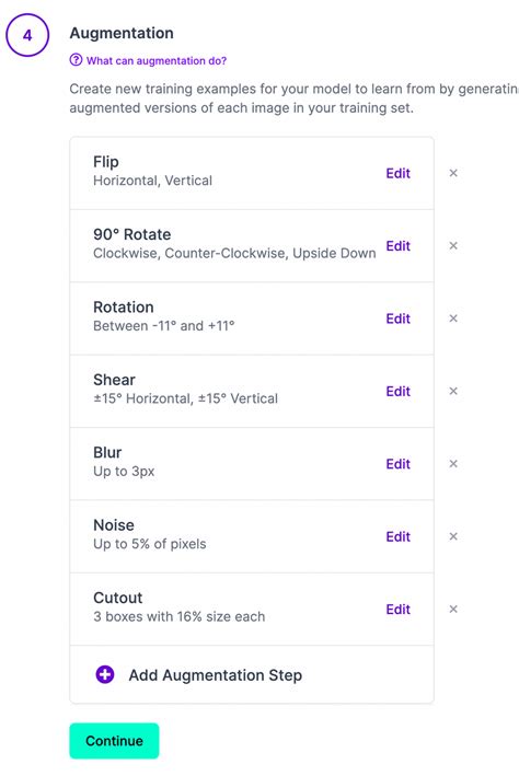 How to Train YOLOv5-Classification on a Custom Dataset