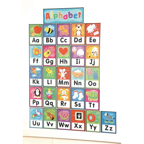 A1004305 - Alphabet Wall Chart | AtoZ Supplies