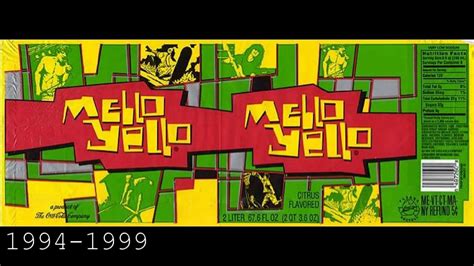 Mello Yello Logo - LogoDix