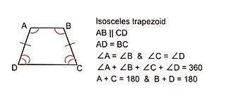 Trapezoid Angles