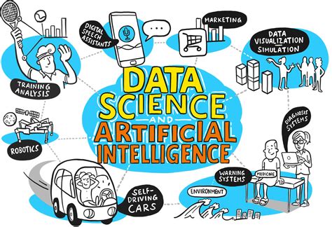 Artificial intelligence bachelor degree in Germany – CollegeLearners.com