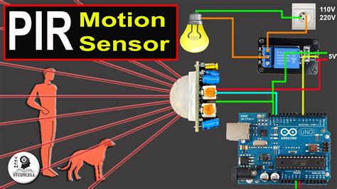 How PIR Sensor Works and How to use PIR motion sensor with Arduino ...