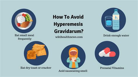 Hyperemesis Gravidarum Needs Medical Help - wiki Health News