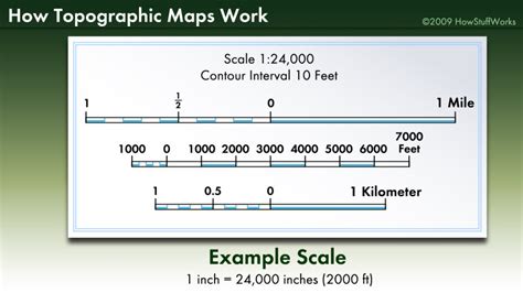 Geography Definition Of Map Scale - Red River Gorge Topo Map