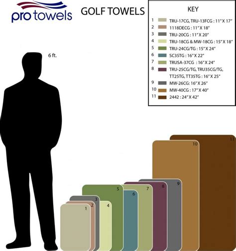 Beach Towel Size Chart | amulette