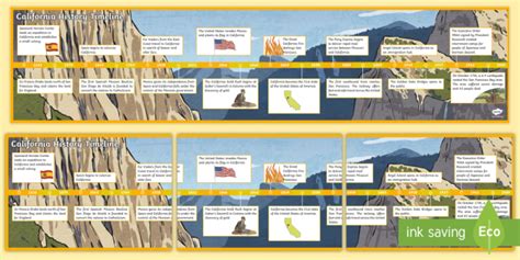 California History Timeline (Teacher-Made)