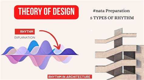 Rhythm In Architecture Design Outlet | jkuat.ac.ke