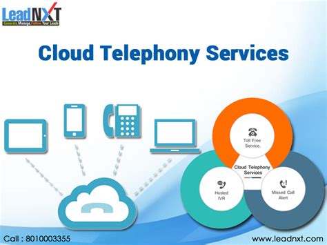 Cloud Telephony Services | Clouds, Telephony, Company