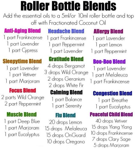 How to Make your Own Essential Oil Roller Blend ~ Mama Kautz