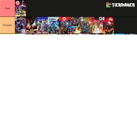 X-Men Krakoa Era Comics Ranked Tier List (Community Rankings) - TierMaker