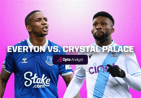 Everton vs Crystal Palace Prediction | Opta Analyst