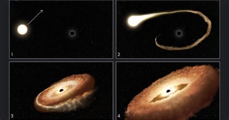 NASA Captures Black Hole Devouring A Star