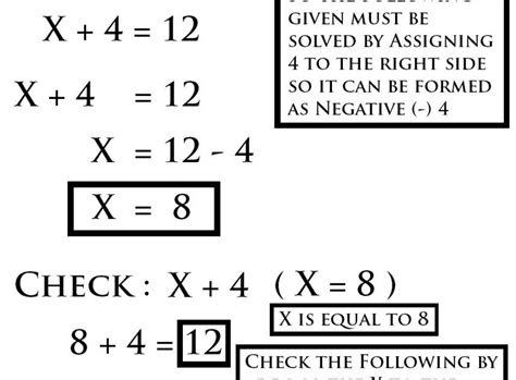 The Command post: Basic Algebra (High School Basics)