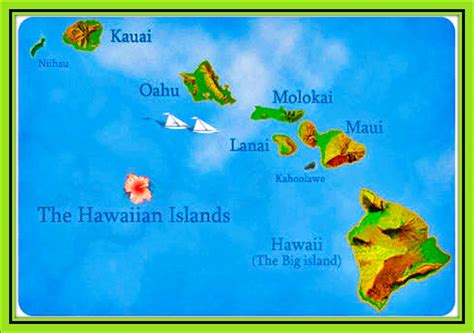 Island: hawaii islands