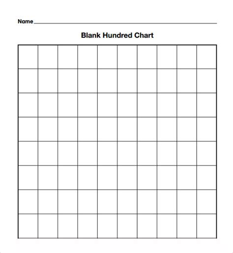 Blank Chart Template Word