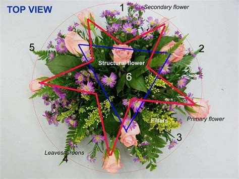 1275 best images about Flower arrangements on Pinterest | Sweet peas, Floral arrangements and ...