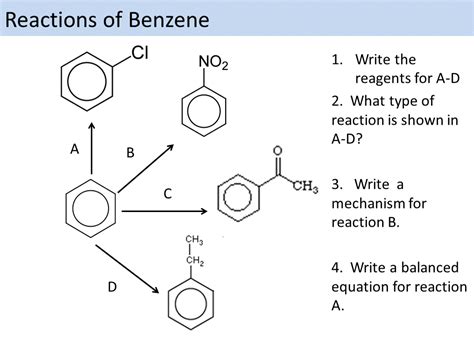 Chemistryteacher001's Shop - Teaching Resources - TES