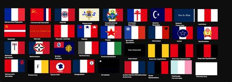 Ideology flags, France by Aberdanne on DeviantArt