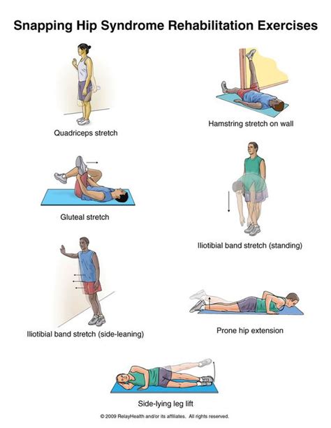 Summit Medical Group - Snapping Hip Syndrome Exercises | health | Pinterest | Knee pain, Pain d ...