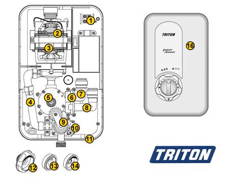 Triton Power Shower Spare Parts Catalogue | Reviewmotors.co