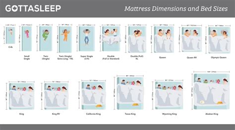 Comprehensive Guide to Bed Sizes and Bed Dimensions