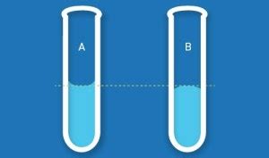 How to Read a Meniscus in Chemistry