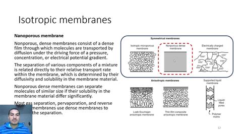 ENV520 - Lecture 8-3 - Membrane separation - Types of membranes - YouTube