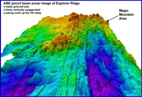 NOAA Ocean Explorer: Submarine Ring of Fire 2002: Pencil-beam image of Southern Explorer Ridge